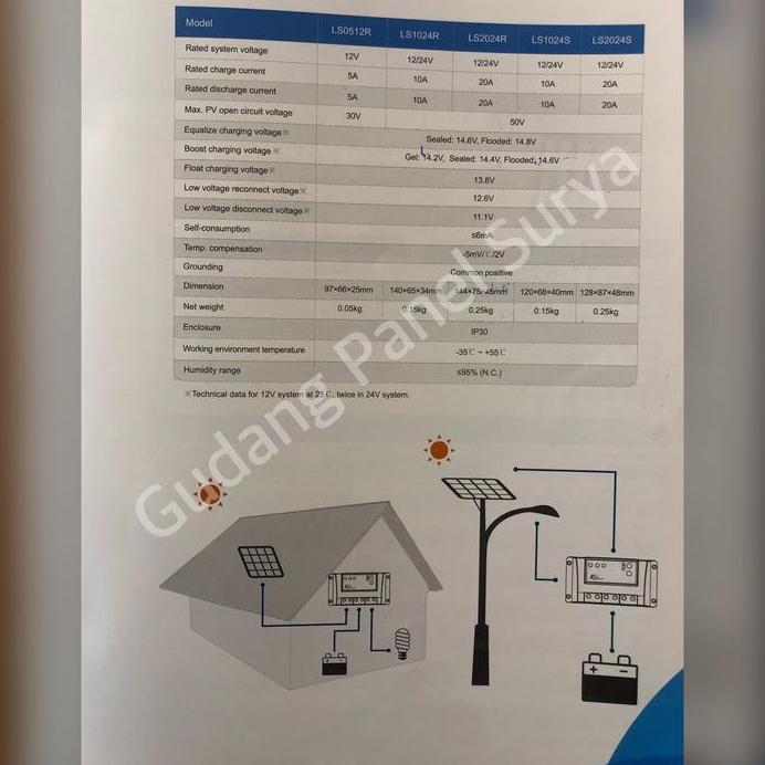 Solar Charge Controller 20A Landstar EP Solar 20A 12/24V LS2024R