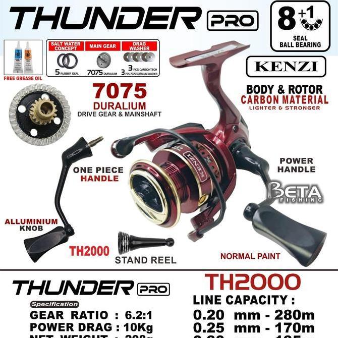 NEW REEL KENZI THUNDER PRO SW - Power Handle Salt Water Reel Pancing