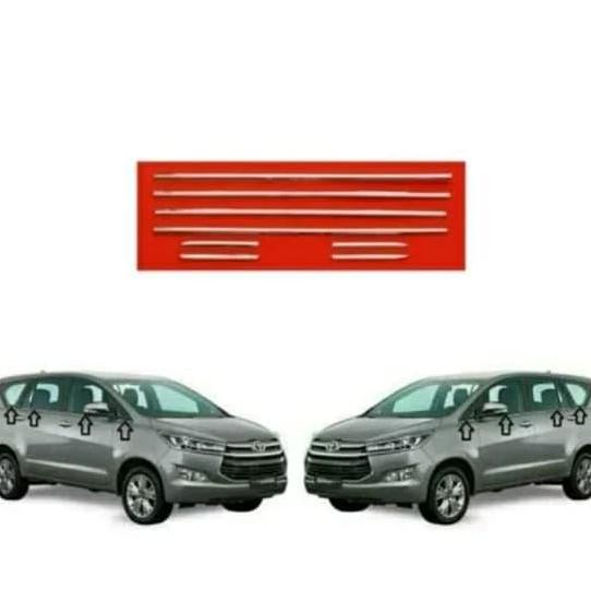List Pintu Kaca Mobil Innova Reborn