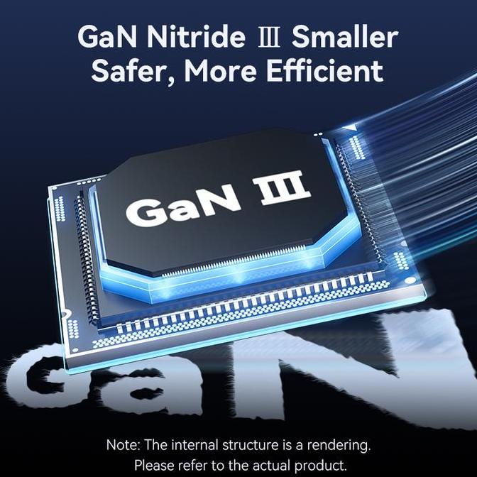 Vention Adaptor Fast Charger GaN USB A Type C 65W