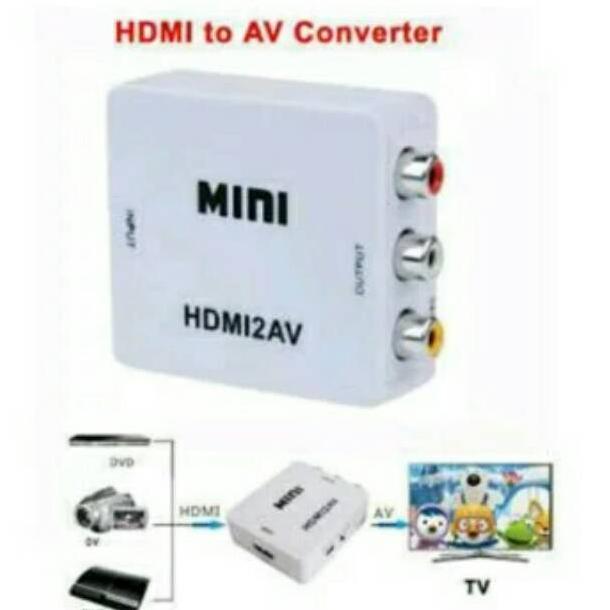 Grosir Paket Alat Untuk Menampilkan Hp Ke Layar Tv Tabung Led Lcd Anycast Miracast Ezcast Hdmi Av 2 