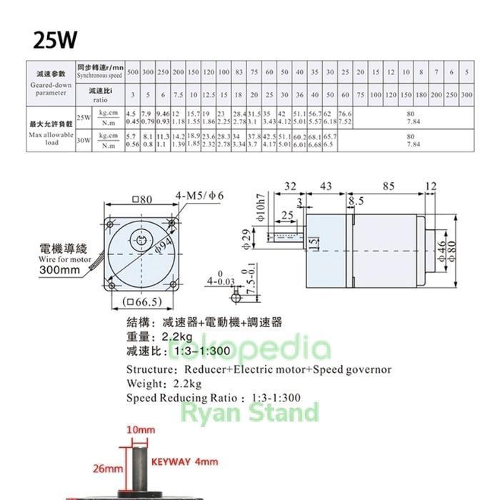 dinamo motor gearbox AC 220v 25watt 68rpm 1:20 torsi besar