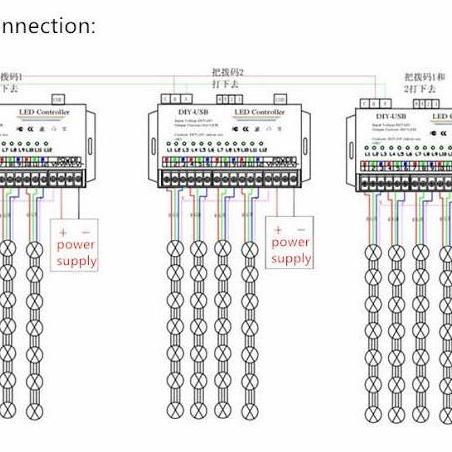 LED Controller 12 Channel DIY USB Programmable