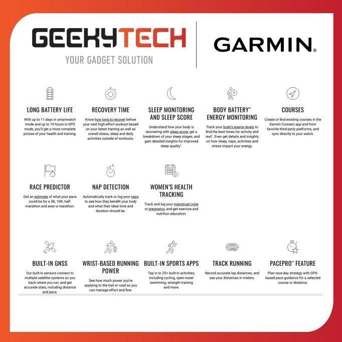 Garmin Forerunner 165 / FR165 Smartwatch / Running Watch - Resmi TAM