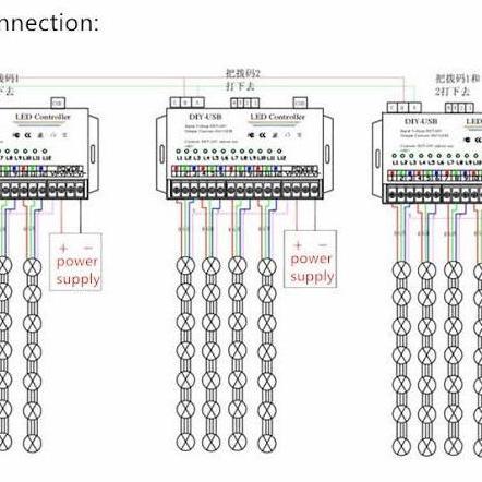 LED Controller 12 Channel DIY USB Programmable