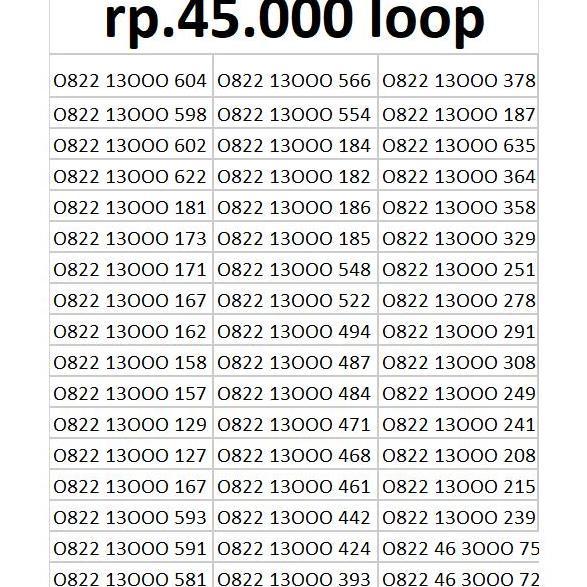 kartu perdana simpati internet telkomsel