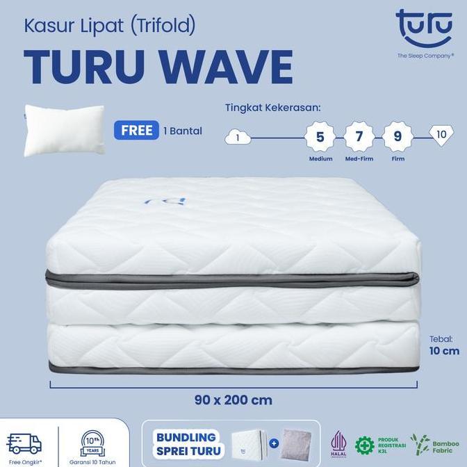 Kasur Lipat Lantai Trifold Premium TURU Wave Rebounded uk. 10x90x200