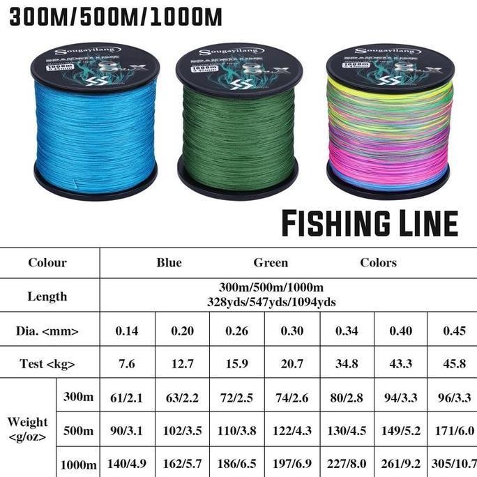 Mantap- Sougayilang Senar Pancing Pe 300M 500M 1000M 9X Strands Braid Fishing Line Pe Fishing Line S