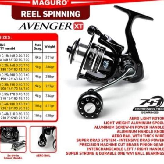 Murah Reel Pancing Maguro Xt Spawn, Civil, Avenger, Thanos, Thor ( 1000 - 8000 ) Murah - Toms Fishin