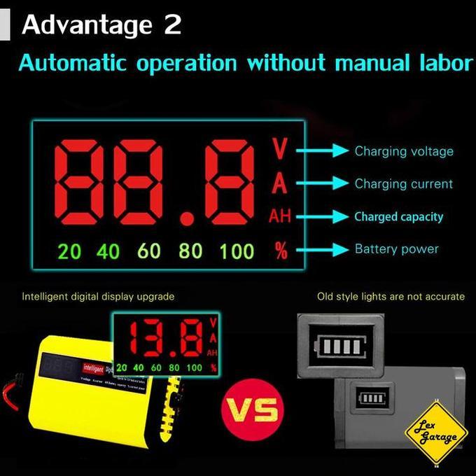 Charger Aki Mobil Motor Cas Casan Aki Accu Mobil Motor 12V Otomatis LCD