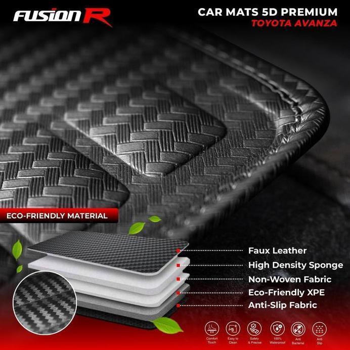 Fusion R Karpet Mobil 5D Avanza Xenia Lama Premium Car Carpet Carbon