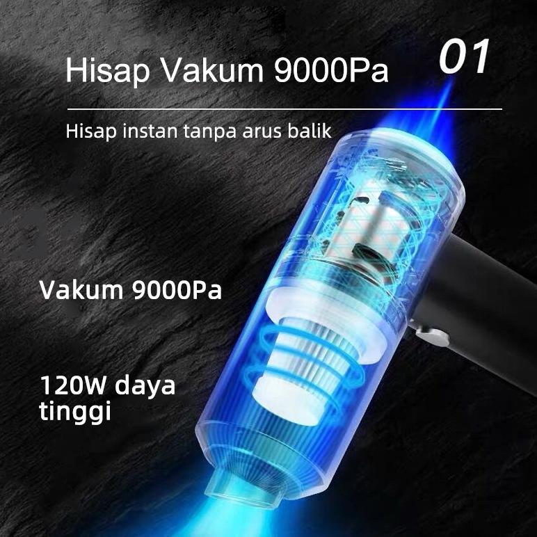 Hot Sale Medan Promo Vacum Cleaner Portable Alat Penyedot Debu Mobil Sofa Rumah Lantai Mini Wireless