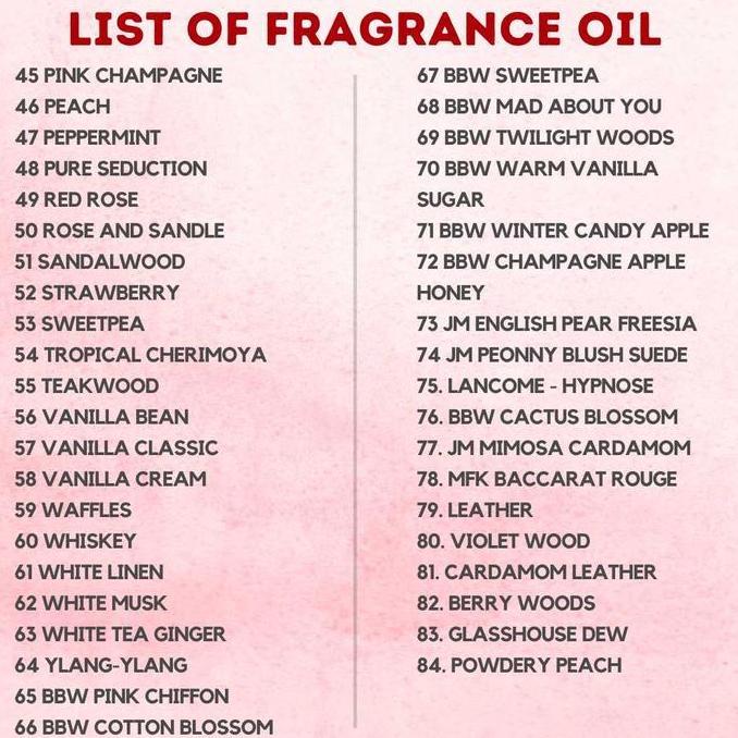 250GR Fragrance Oil Candle Soap Sabun Lilin Diffuser Strawberry Lilin