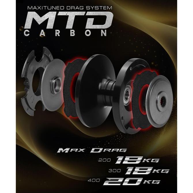Daido - Reel Jigking Gold 200 300 400 - Reel Pancing