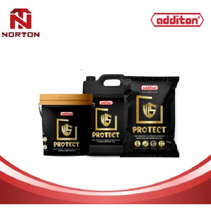 ADDITON WS PROTECT - Waterproofing Anti Bocor & Rembes Andalan