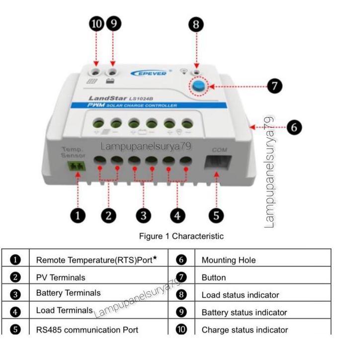 Solar Charge Controller PWM SCC Epever Landstar LS2024B 20A 12V/24V
