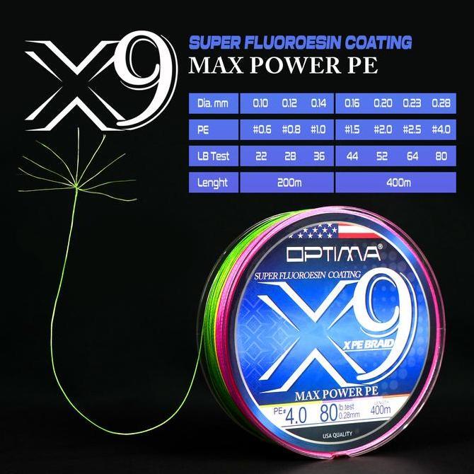 Procedere- Senar Pe Optima Max Power X9 Casting Shore 300M & 400M