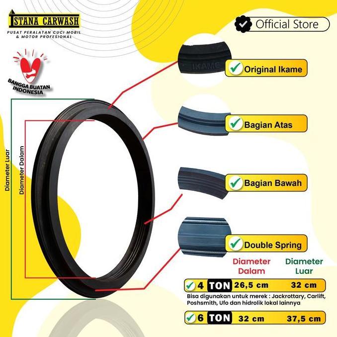 Seal Hidrolik Cuci Mobil Ikame