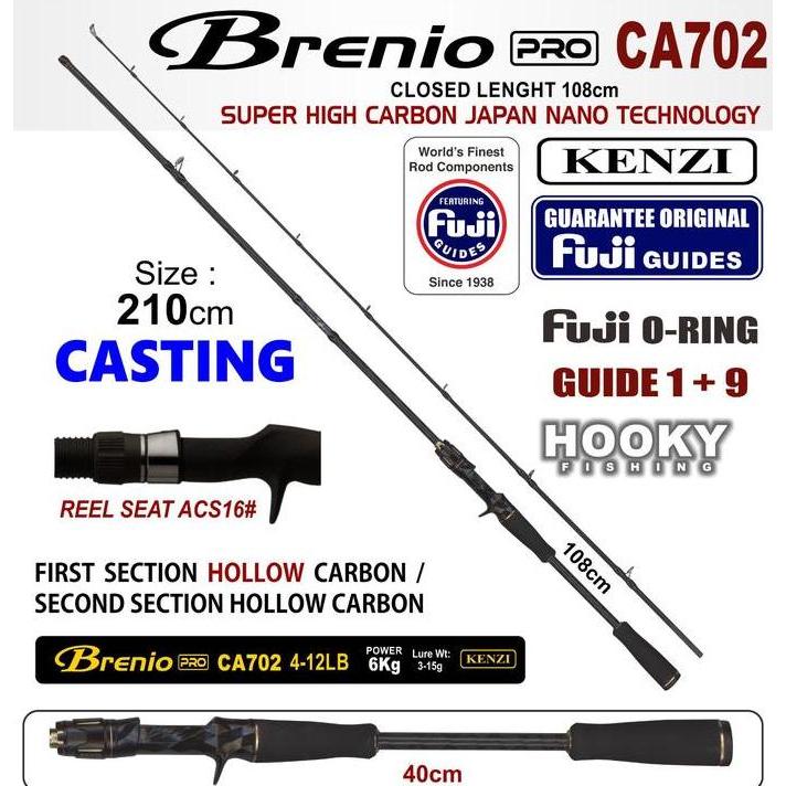 TERMURAH -  JORAN KENZI BRENIO PRO 702 (CAST) 