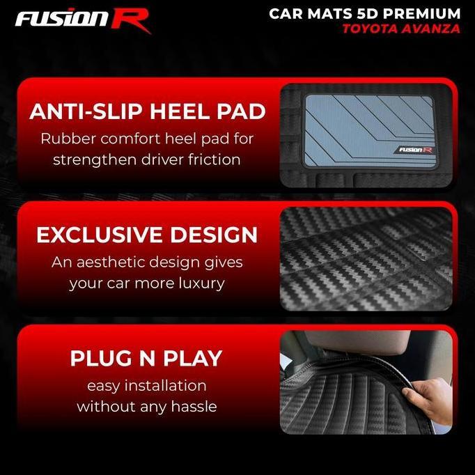 Fusion R Karpet Mobil 5D Avanza Xenia Lama Premium Car Carpet Carbon
