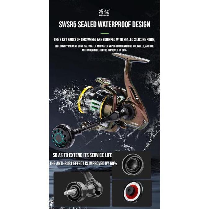 TERBARU - DEUKIO G SW SALT WATER SPINNING REEL GULUNGAN PANCING DEUKIO UKURAN 2000 3000 4000 5000 60