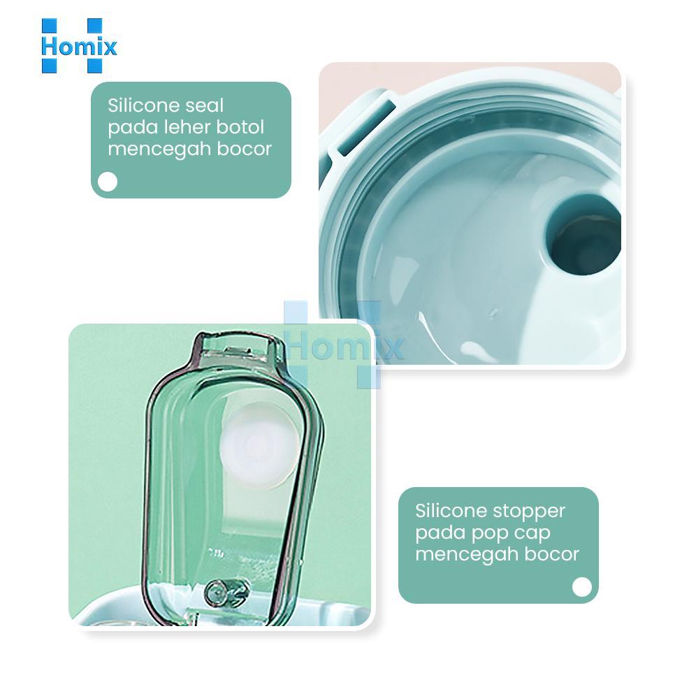 Murah Homix Tumbler Botol Minum 2 Liter Besar Transparan Sedotan Penanda Waktu BPA Free Premium Siap