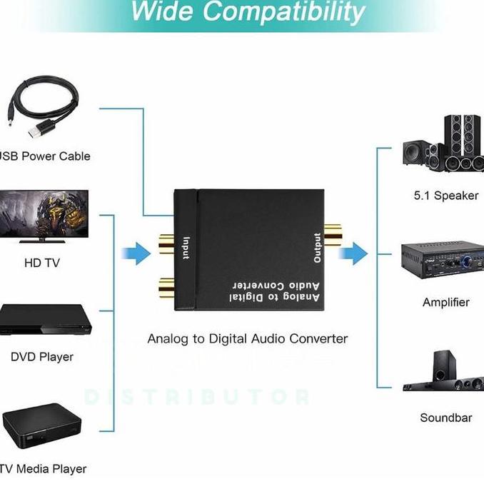Audio Converter Analog RCA to Digital /Converter Analog to Digital accessories speaker
