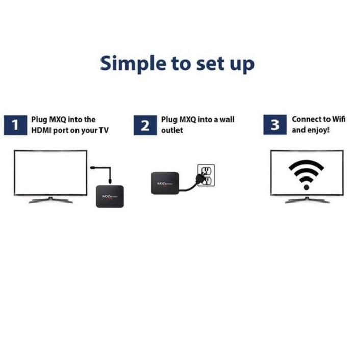 MXQ PRO 5G Android Box Smart TV Media Player Set Top Box TV Digital Hitam dengan Wifi Dual Band 2.4G