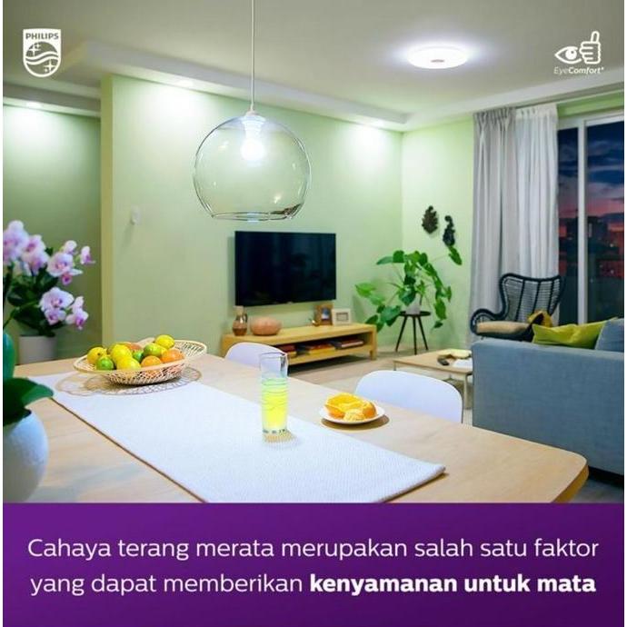 Philips Multipack Ledbulb 14.5W E27 6500K Putih