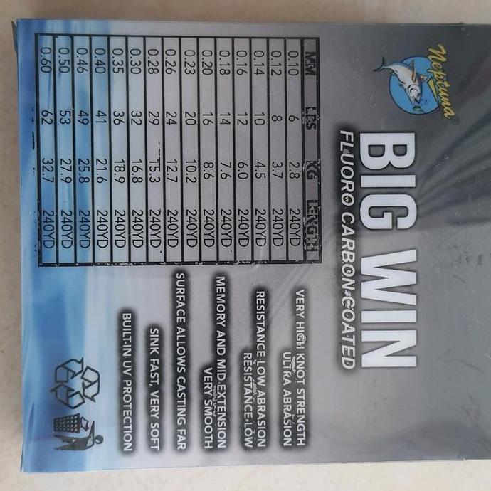 Senar pancing Neptuna Big Win
