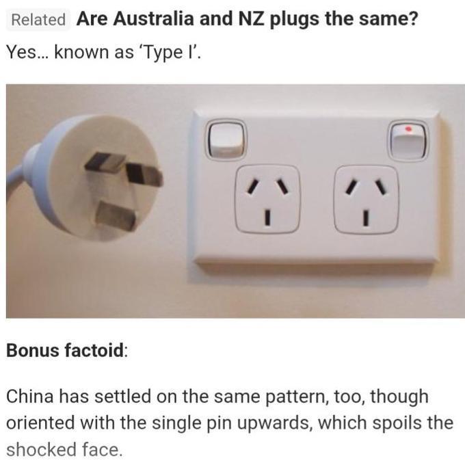 Halan- Adaptor Travel Ke Australia, New Zealand ... Top Quality