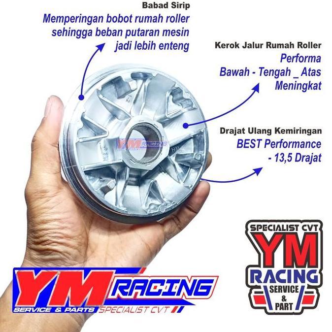 RUMAH ROLLER MIO BUBUTAN