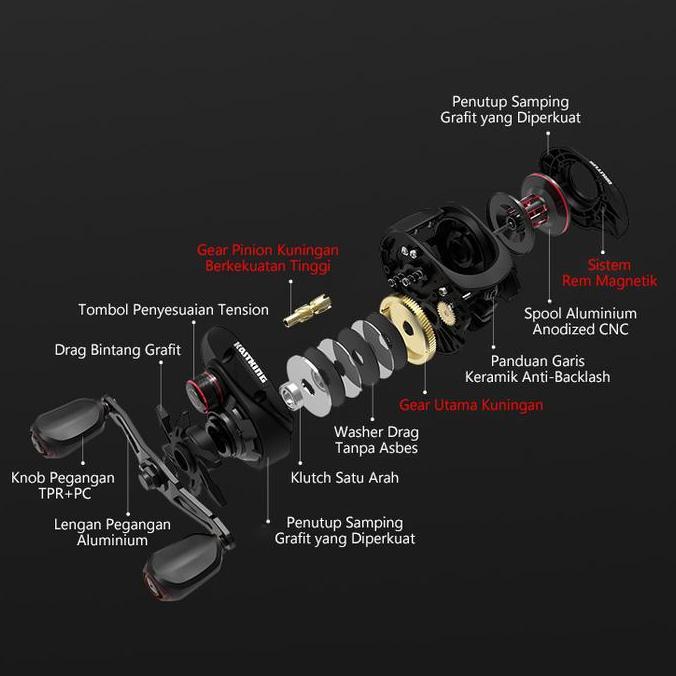 Jaaminkwalitas- Kastking X Seahunter Brutus & Brutus Pro Reel Bc Reel Pancing, Saltter Reel Baitcast