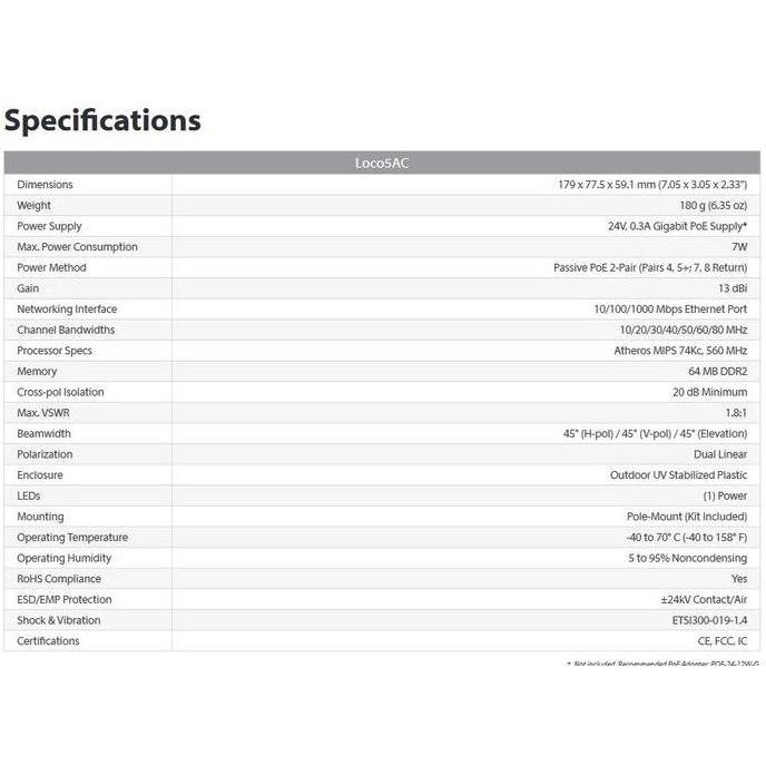 Adabanyak- Ubiquiti Loco5 Ac Nanostation Loco Ac 5Ghz Airmax Ac Cpe