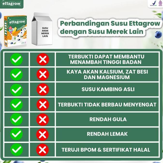 Zerox- Ettagrow Susu Kambing Herbal Anak 1 Box Optimalkan Pertumbuhan & Perkembangan Nutrisi Lengkap