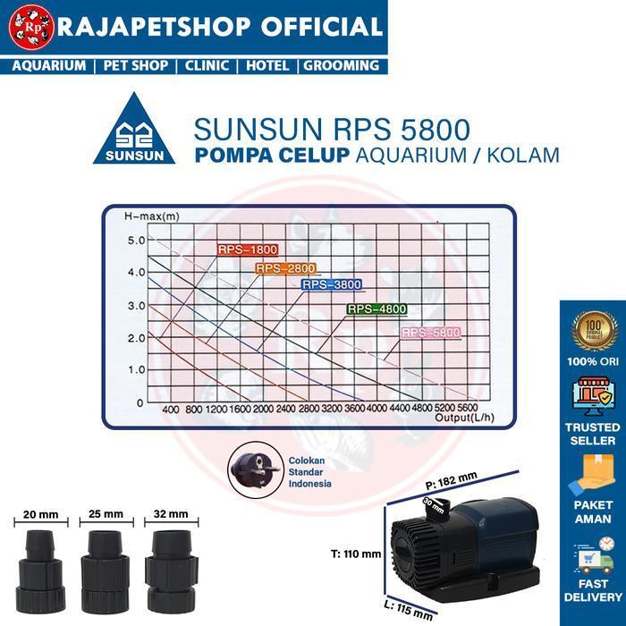( POMPA AIR ) SUNSUN RPS 1800-5800 SUBMERSIBLE WATER PUMP CELUP KOLAM