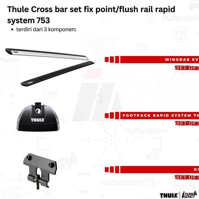 Thule cross bar set Rapid system 753 - Jepit rail