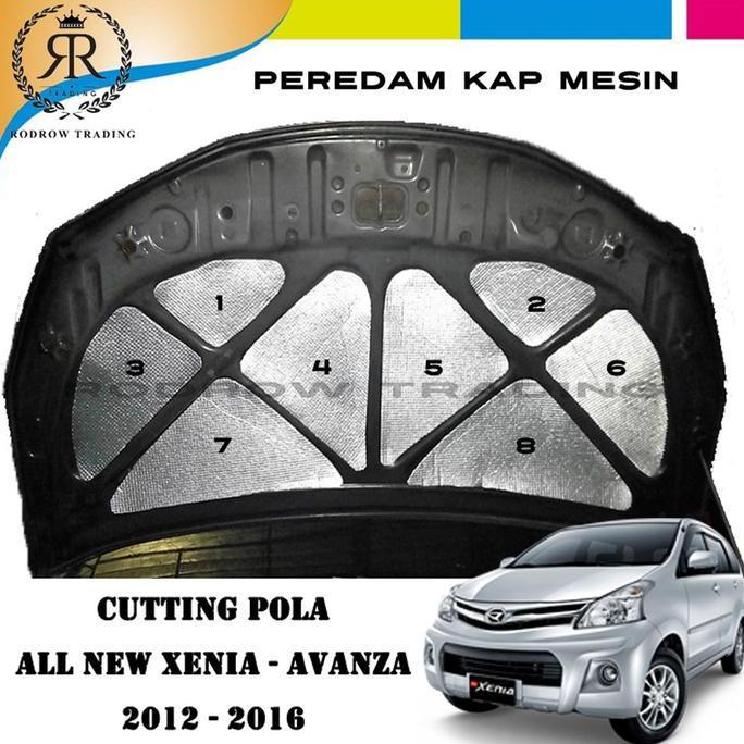 PEREDAM KAP MESIN MOBIL XENIA 2016 / CUTTING POLA MESIN MOBIL XENIA PROMO