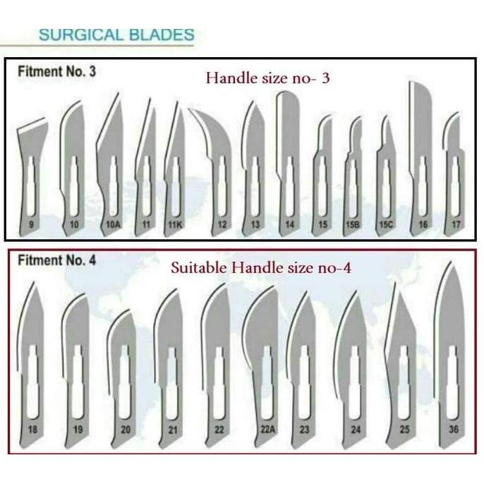 AKZYN Scalpel handle / Gagang Pisau Bedah No. 3 & No 4 Dental Scalpel Handle