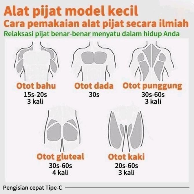 AKSULUTI Mini Massage Gun Alat Pijat Elektrik Muscle massage Mini Facial Gun