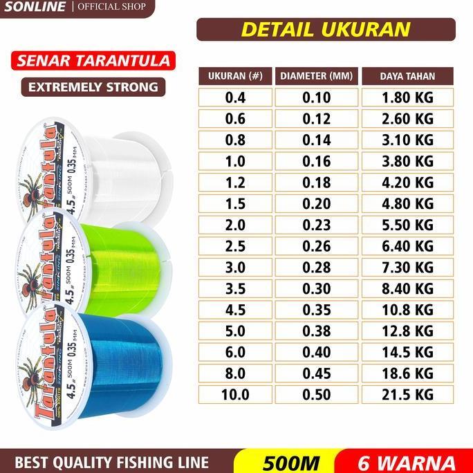 SONLINE Tali Pancing TARANTULA 500M6Warna  Nilon Tali Pancing Bahan Nilon Pancing Anti Keriting