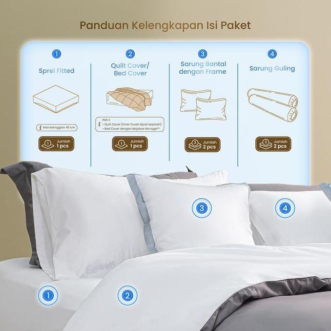 Mojokoe Sprei Bedcover Organic Egyptian Cotton 1000 Thread Count Bedding
