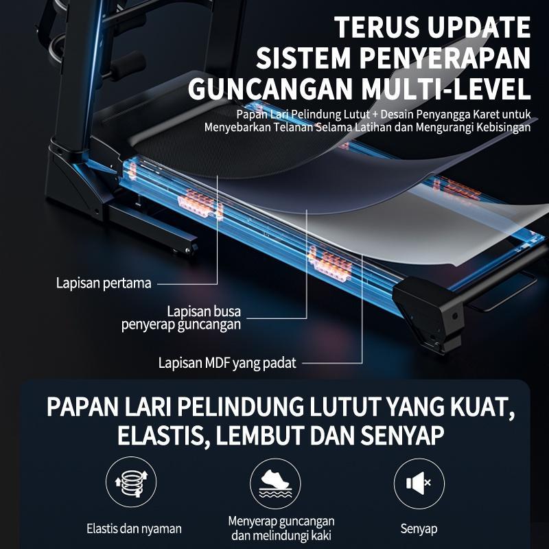 Keep Going Max- Treadmill Elektrik / Peralatan Gym Kokoh Dan Tahan Lama / Treadmill Elektrik Serbagu