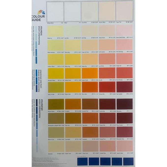 Nippon Paint Spotless Cat Tembok Interior 20Ltr
