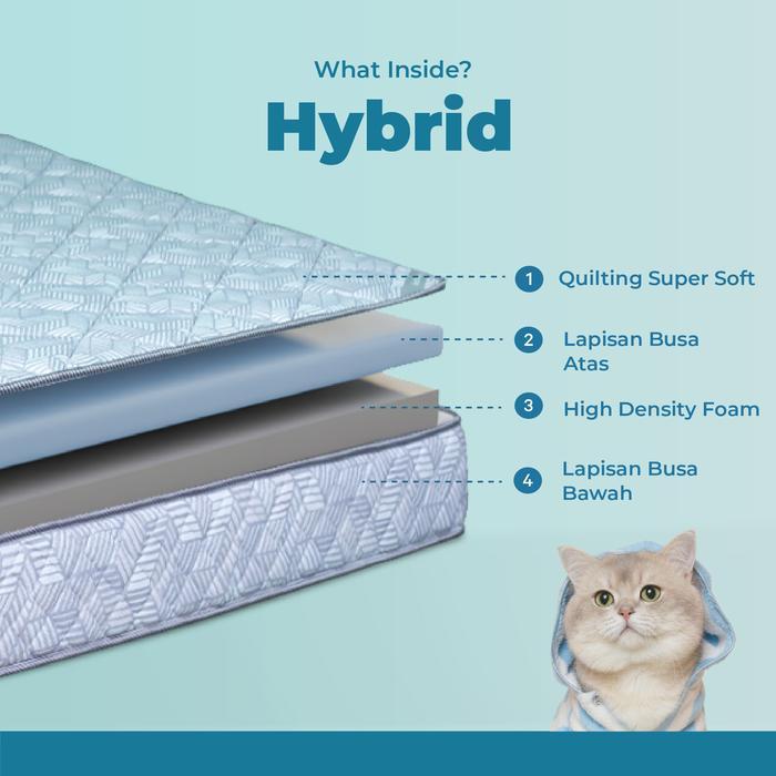 KASUR BUSA IN THE BOX HYBRID UKURAN 140X200 - FREE BANTAL ORIGINAL DAN TERPERCAYA