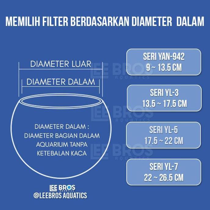 Mumpungready- Filter Aquarium Bulat / Fish Bowl Filter / Aquarium Bulat / Fish Bowl