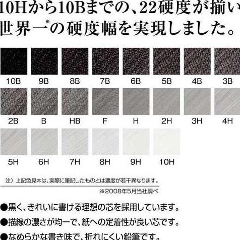 Carta- Mitsubishi Hi-Uni Writing And Drawing Pencil