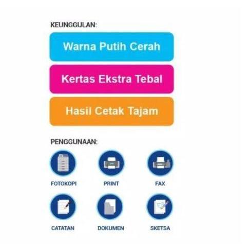 Papier- Kertas Hvs Putih A4 Kwarto 75Gram Sinar Dunia Sidu