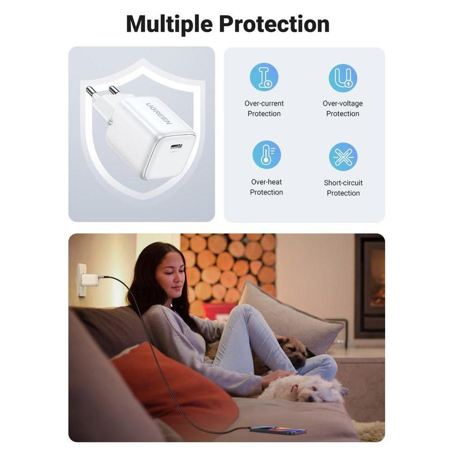 Knacks- Ugreen Kepala Charger Gan For Iphone 11 12 13 14 Fast Charging 20W