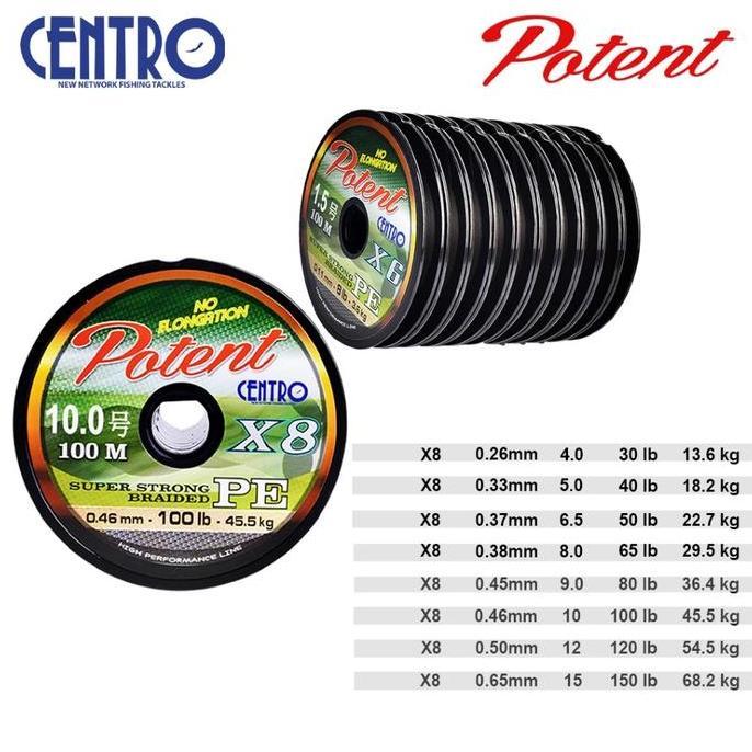 CENTRO SENAR PE POTENT STEEL GREY 100M CONNECTING SPOOL SUPER PE BRAIDED COCOK UNTUK CASTING DAN JIG